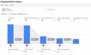 simtech enhanced eCommerce