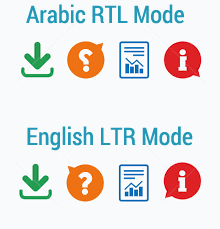 How To Speak The Same Language with the Middle East