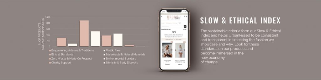 Women in eCommerce: Interview with the Founder of Urbankissed Marketplace