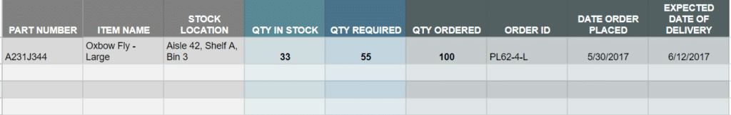 inventory template