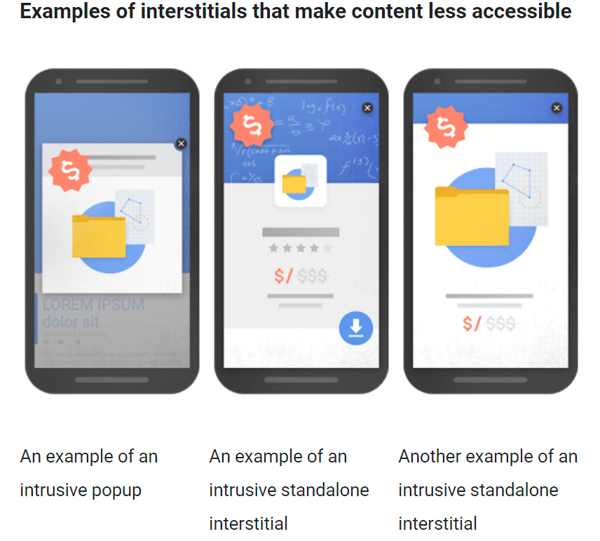 Interstitial Examples