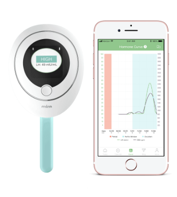 Mira Hormone Tracking MedTech Project