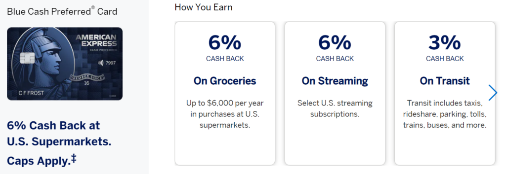 American Express Loyalty Program