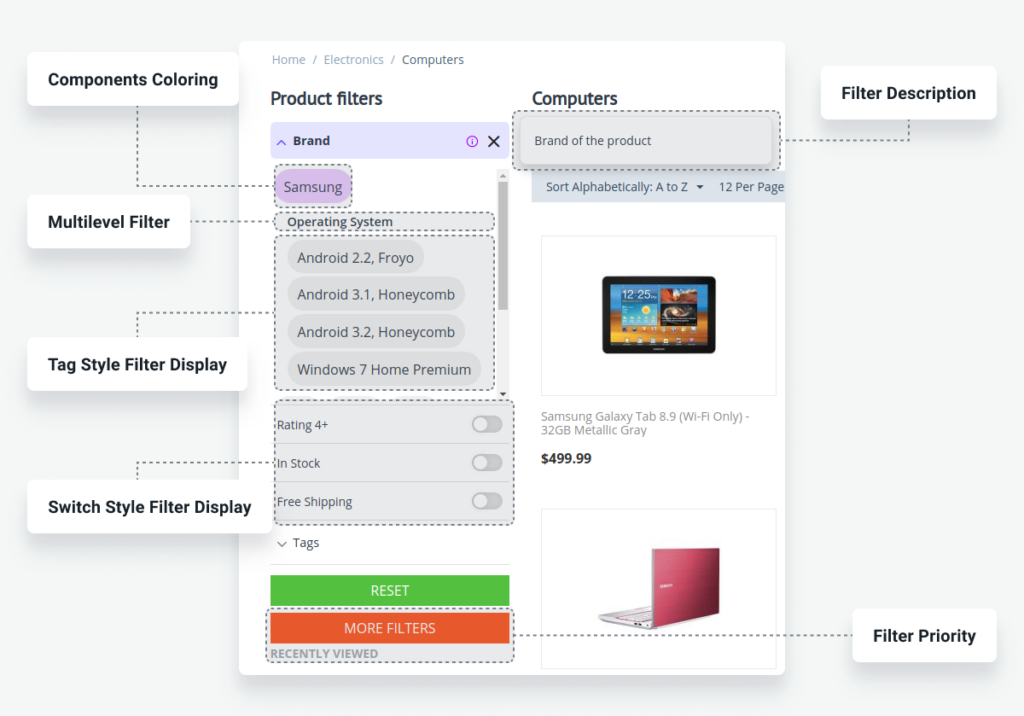 Key Features of Enhanced Filters