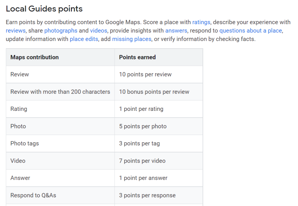 Google Maps Loyalty Program