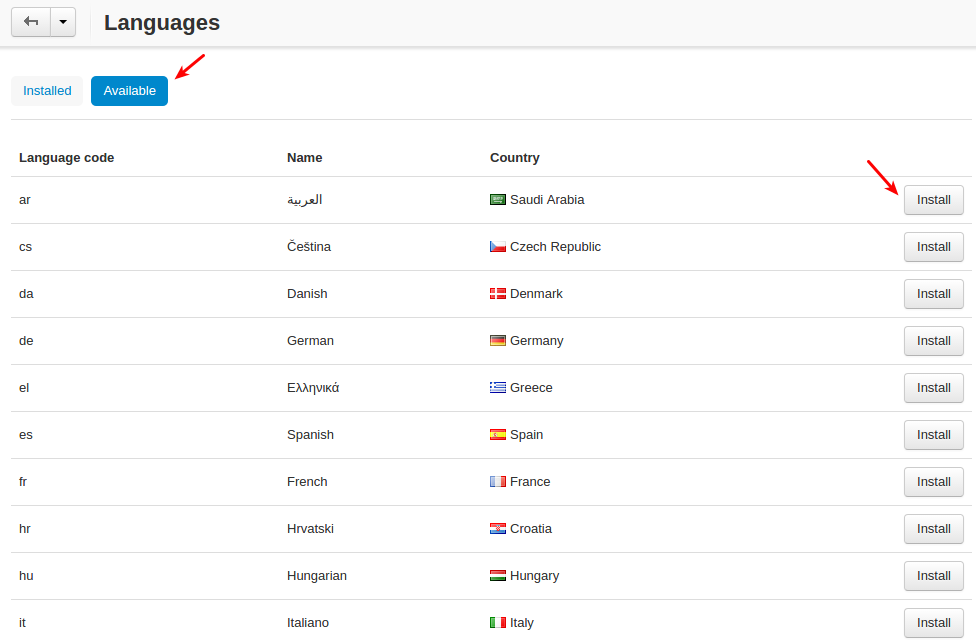 IP Geolocation by MaxMind