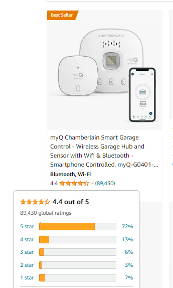 6. Reviews and ratings. By implementing reviews and ratings, you will increase credibility to an eCommerce marketplace and vendors. Thanks to this feature, consumers can make more informed purchasing decisions based on user feedback. Therefore, this enables sellers to decrease product return rates and improve client service.