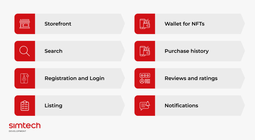 Key Features of an NFT Marketplace